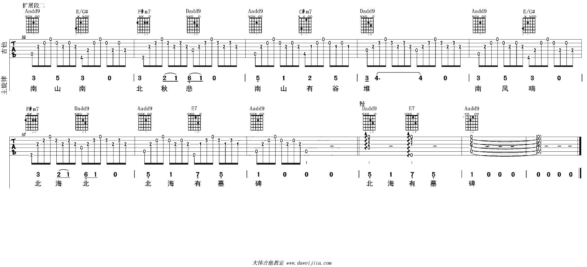 《南山南》吉他谱—马頔（南山南吉他教程，吉他图谱，吉他入门零基础） | 汤米吉他